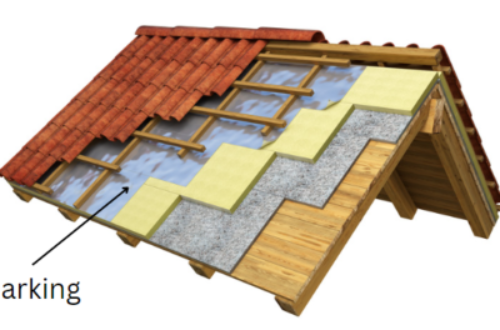 sarking in roofing layers